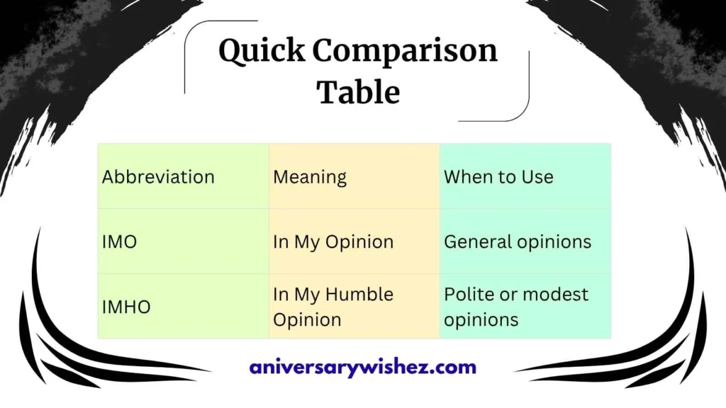 Quick Comparison Table