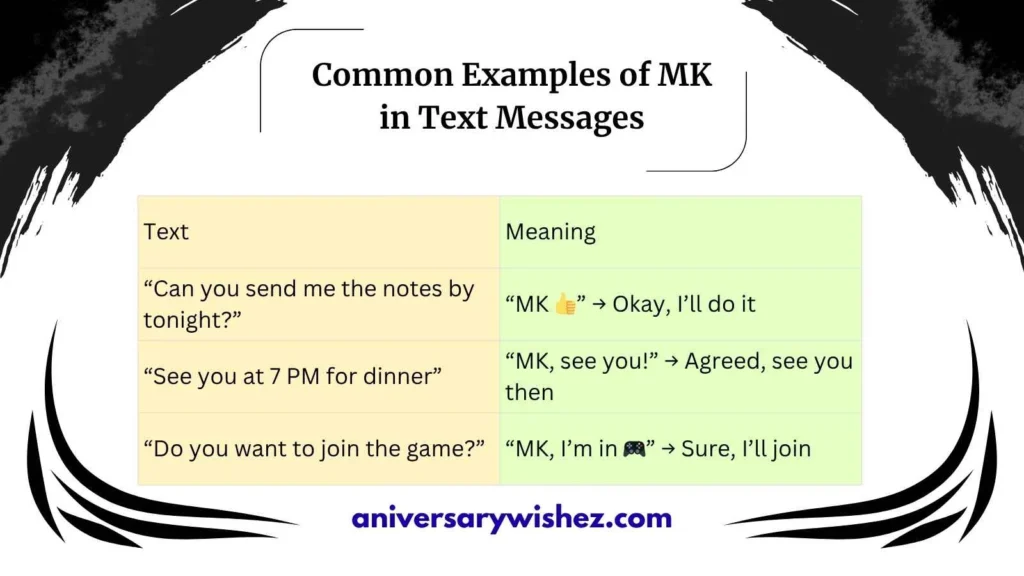 Common Examples of MK in Text Messages