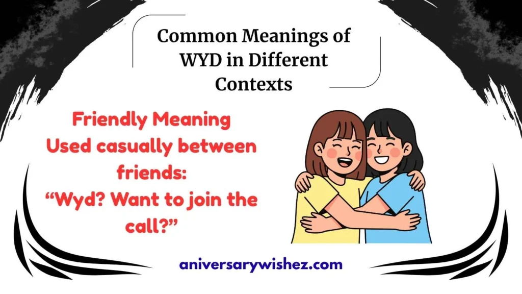 Common Meanings of WYD in Different Contexts