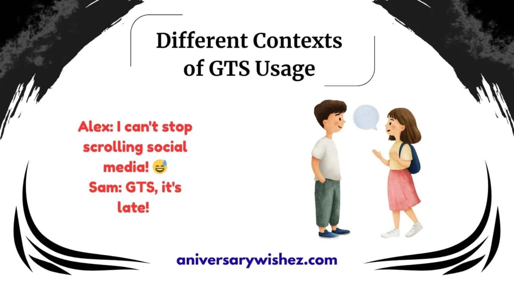 Different Contexts of GTS Usage