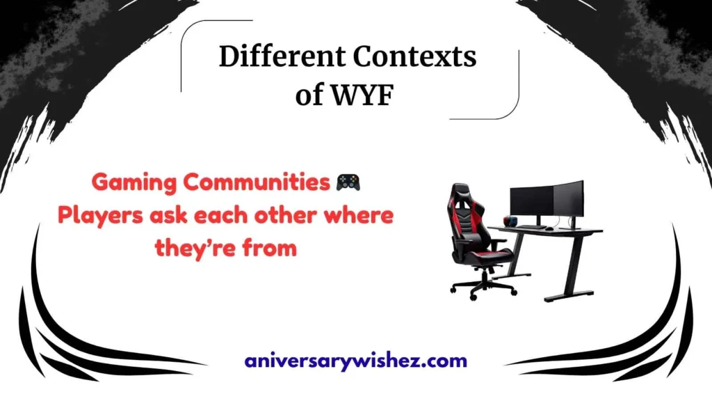 Different Contexts of WYF 