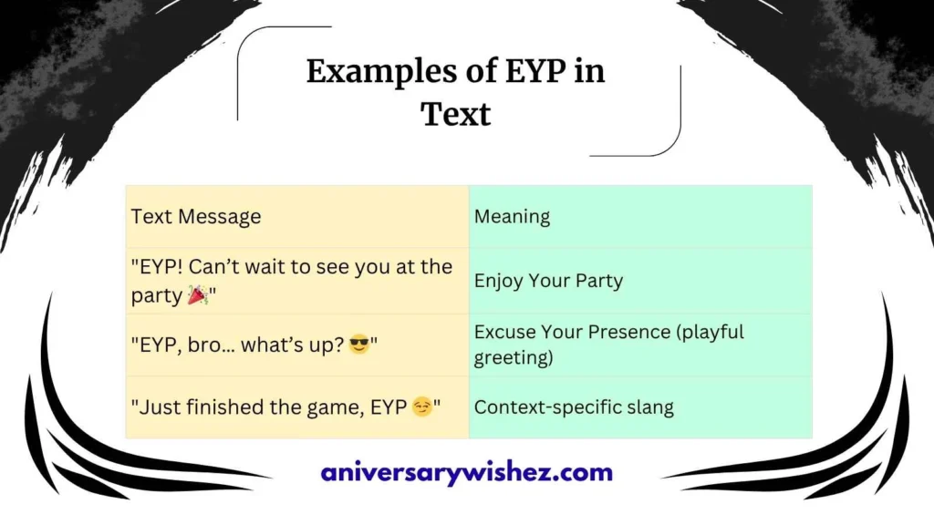Examples of EYP in Text