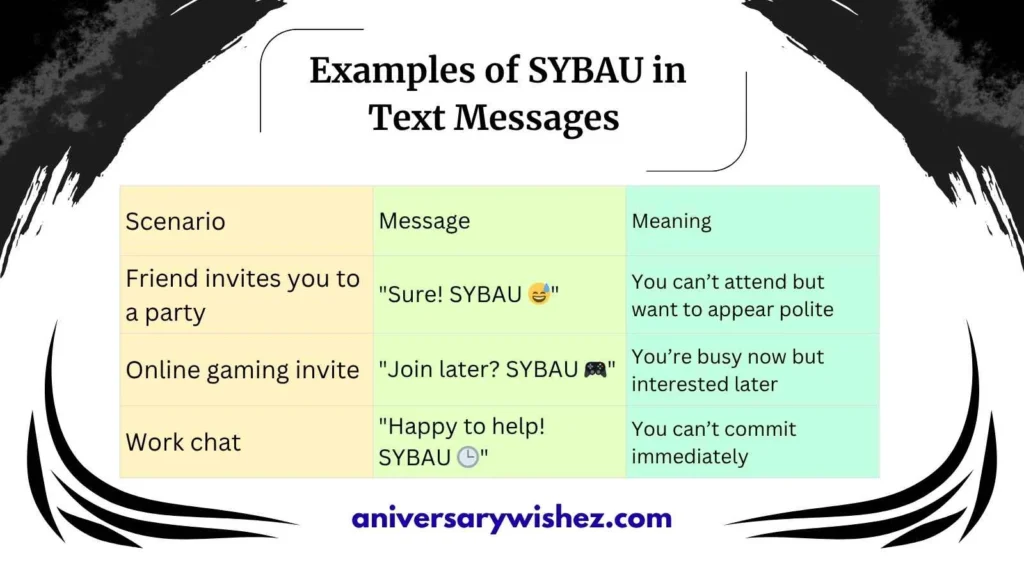 Examples of SYBAU in Text Messages 