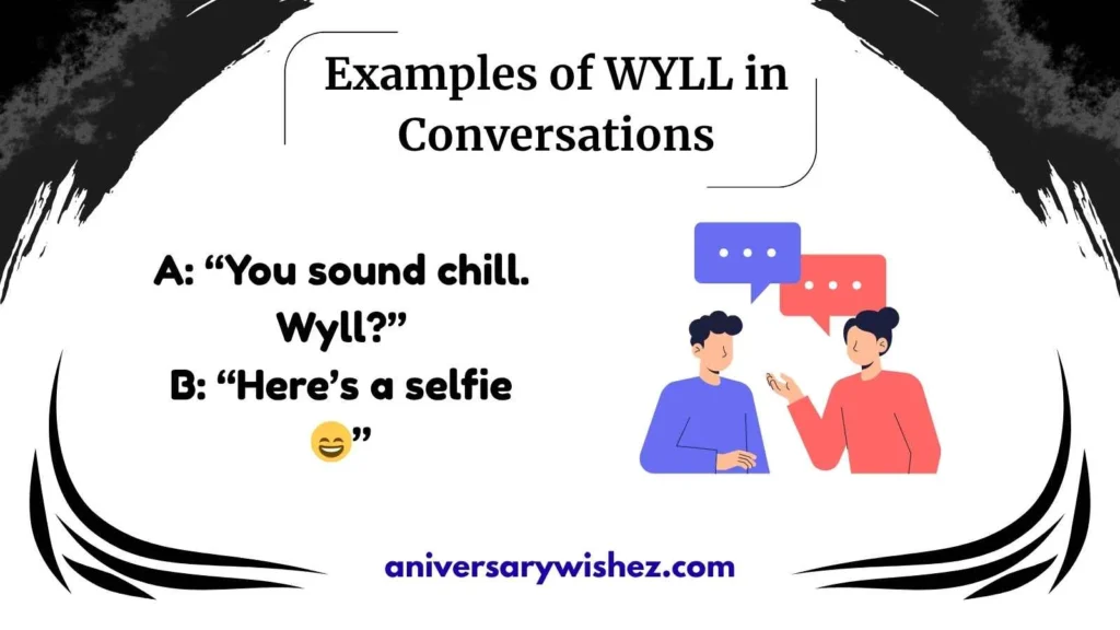 Examples of WYLL in Conversations