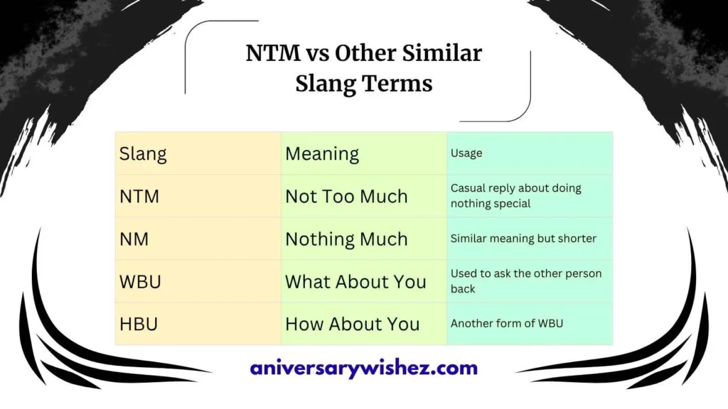 NTM vs Other Similar Slang Terms