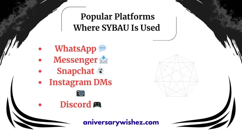 Popular Platforms Where SYBAU Is Used 