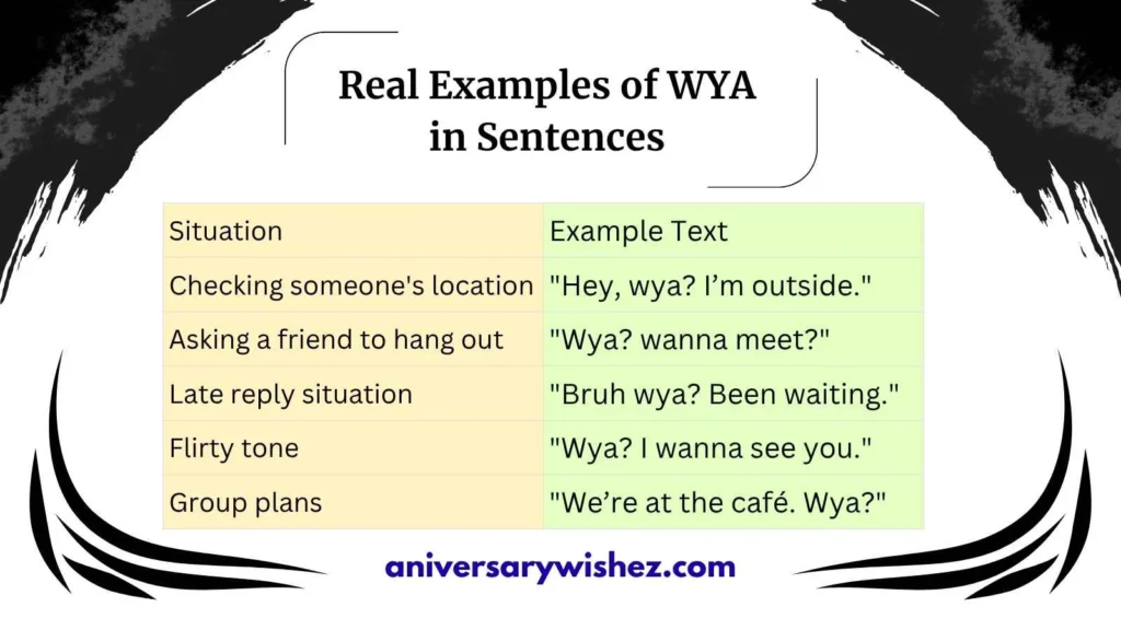 Real Examples of WYA in Sentences