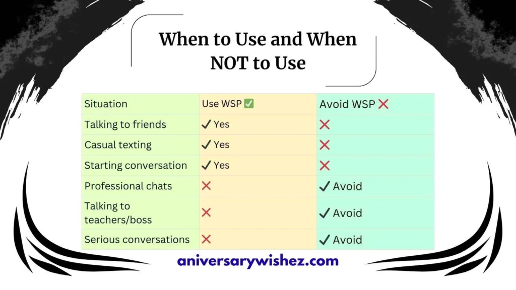 When to Use and When NOT to Use